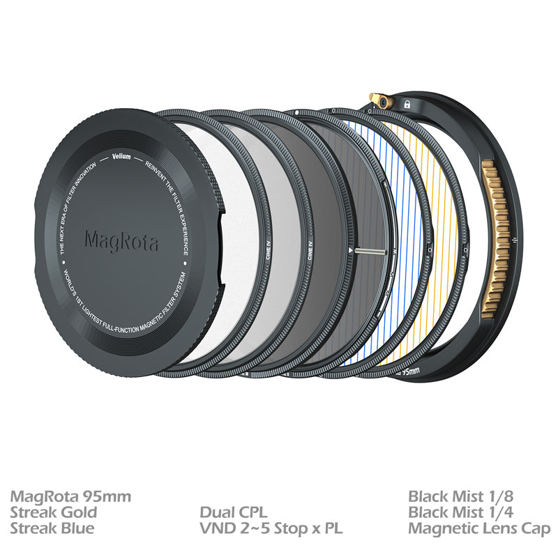 MagRota Filter Kit