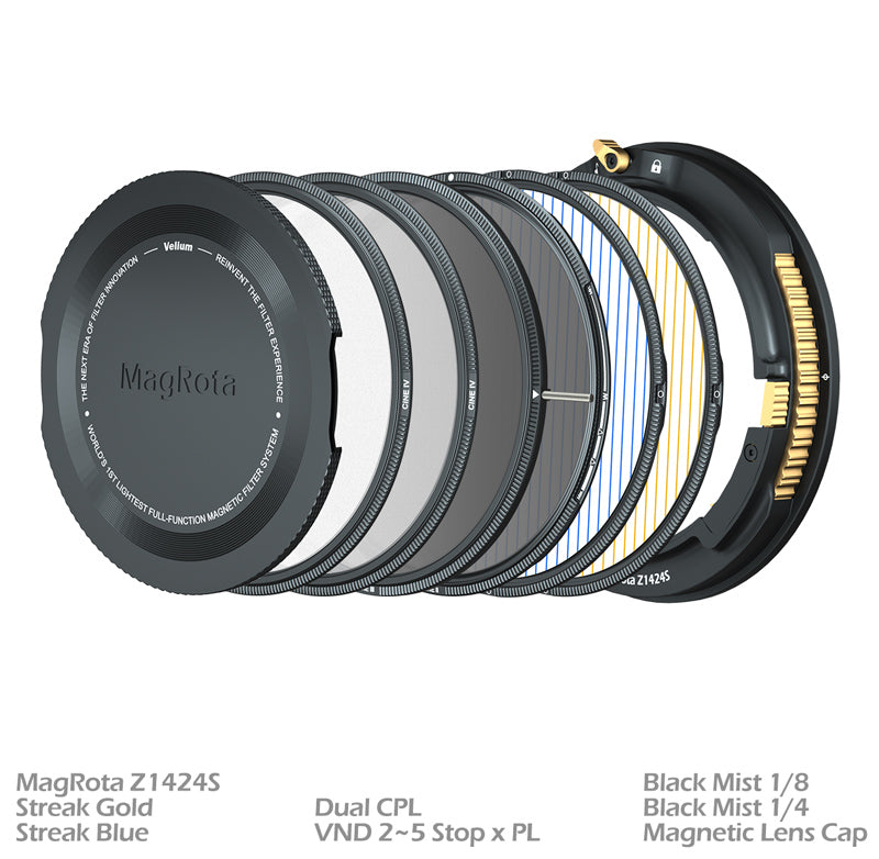 MagRota Filter Kit